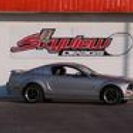 BADD GT