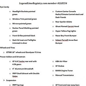 The List